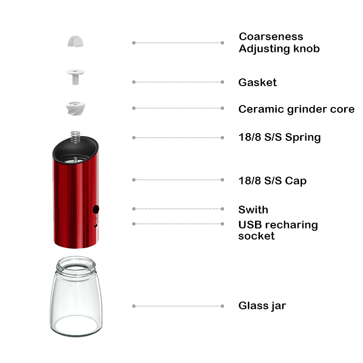 electric salt and pepper grinder set1