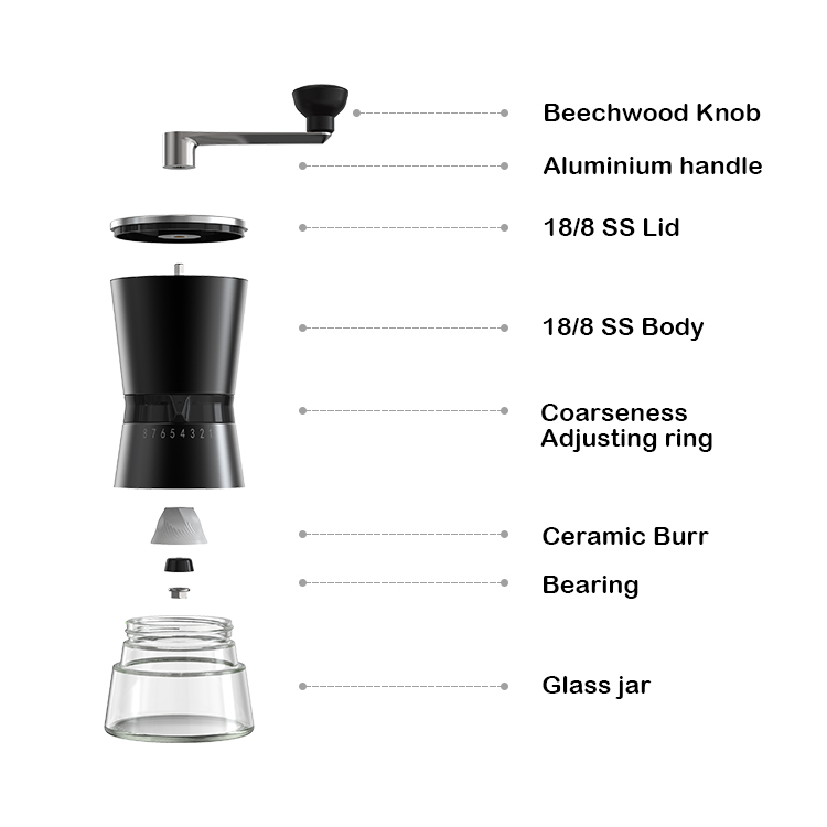 Wholesale Hand Burr Coffee Grinder structure