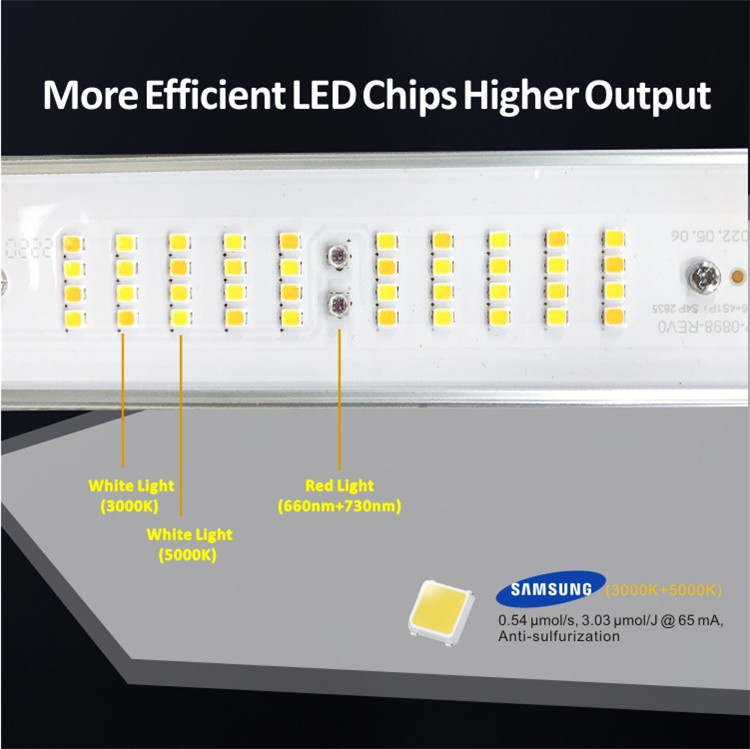 880W LED Grow Light Full Spectrum Hydroponic ETL CE Approved-1 (9)twj