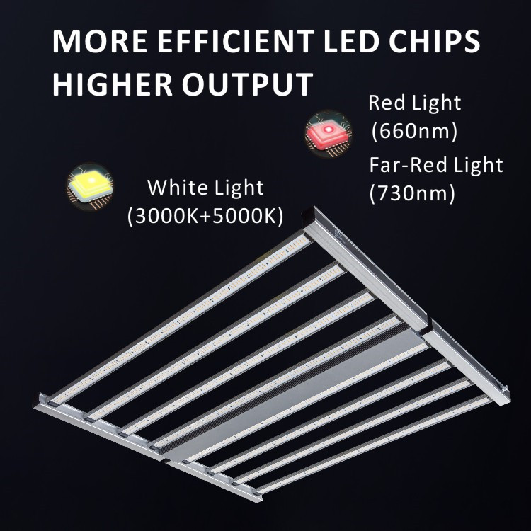 880W LED Grow Light Full Spectrum Hydroponic ETL CE Approved-1 (11)3vc