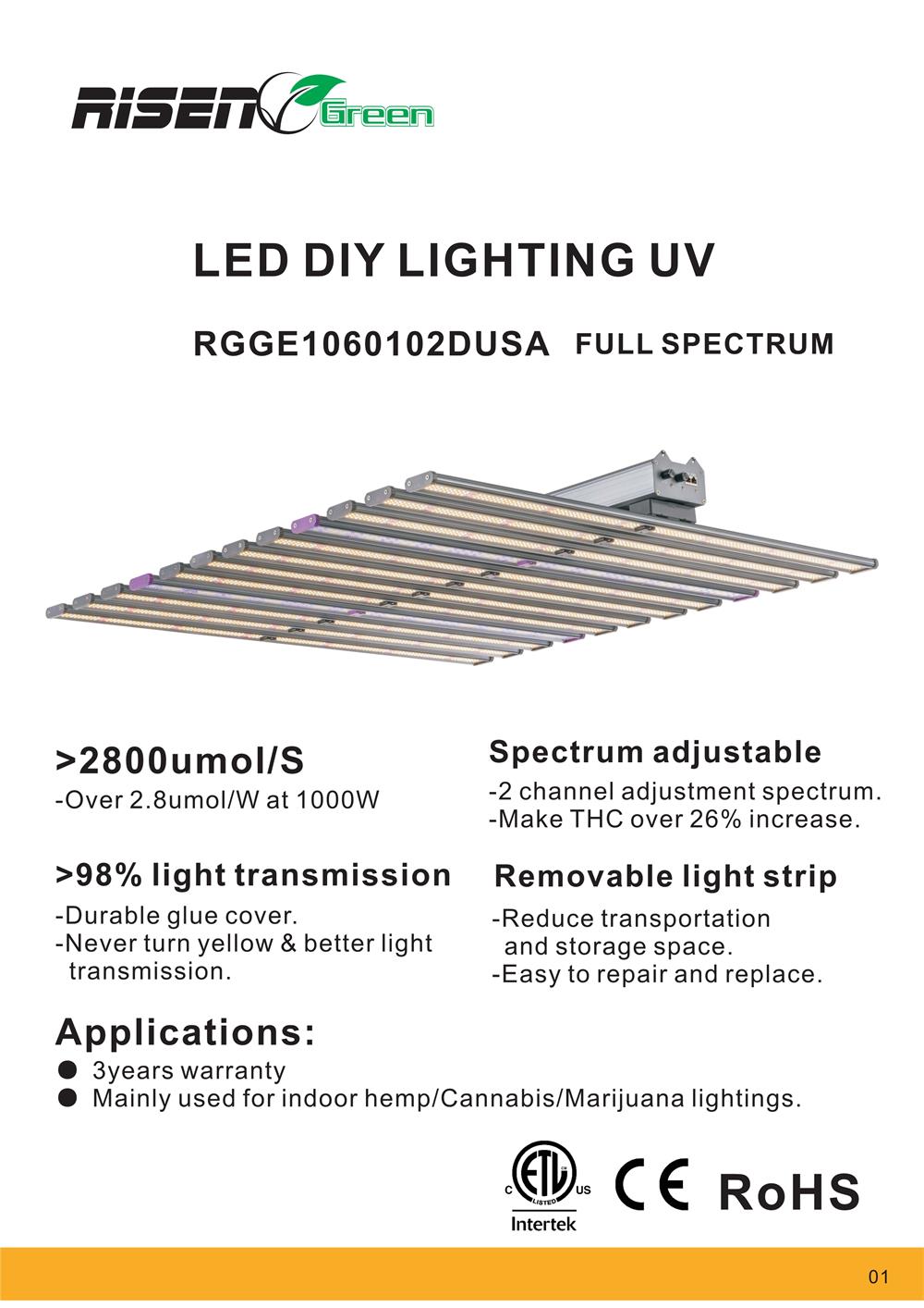 LED DIY LIGHTING 1060W UV 240316_1t3t