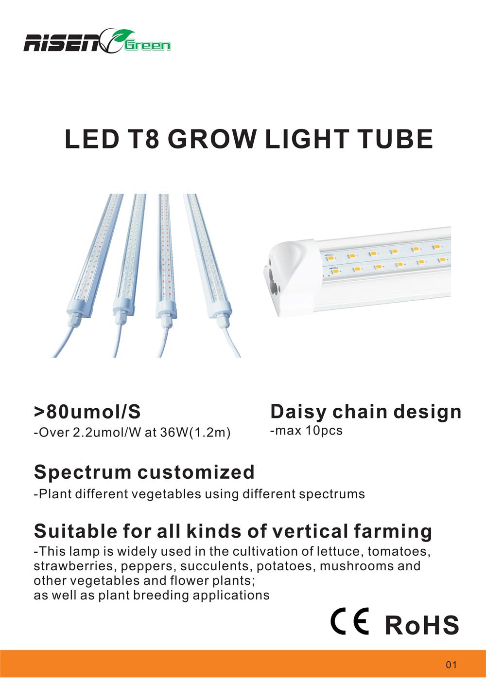 LED T8 GROW LIGHT TUBE (1)os1