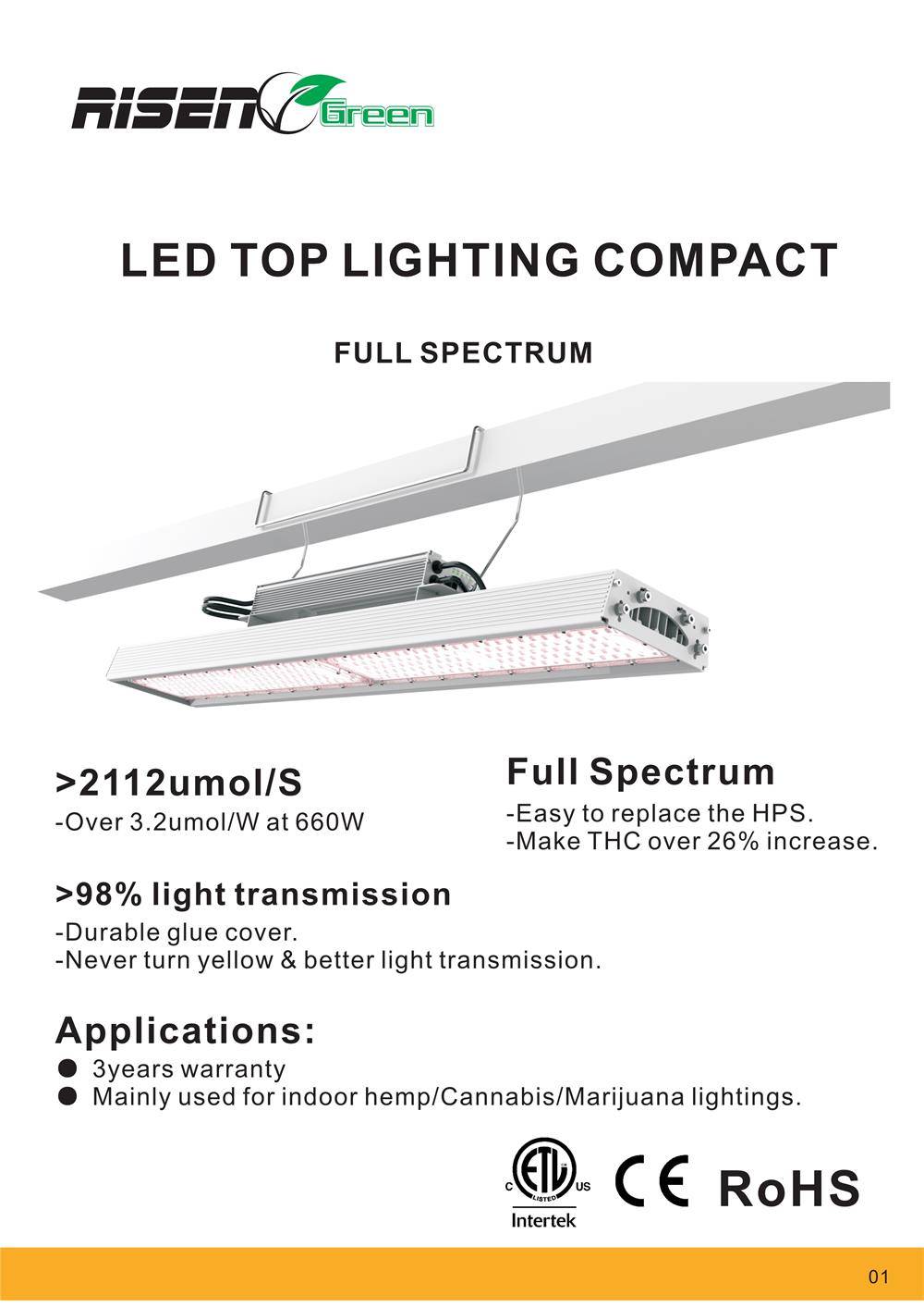 LED TOP LIGHTING COMPACT FULL SPECTRUM 240304_1yxq