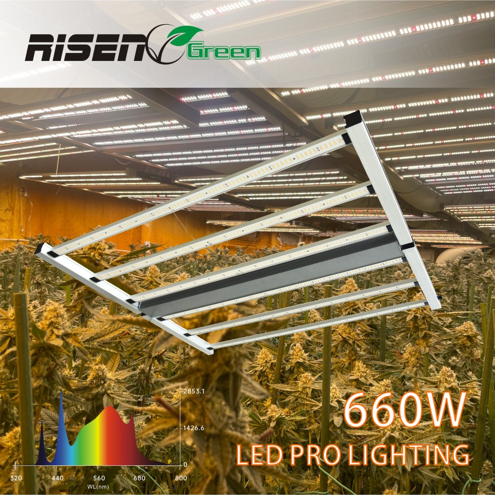 3 Tips to evaluate performance claims of LED grow lights