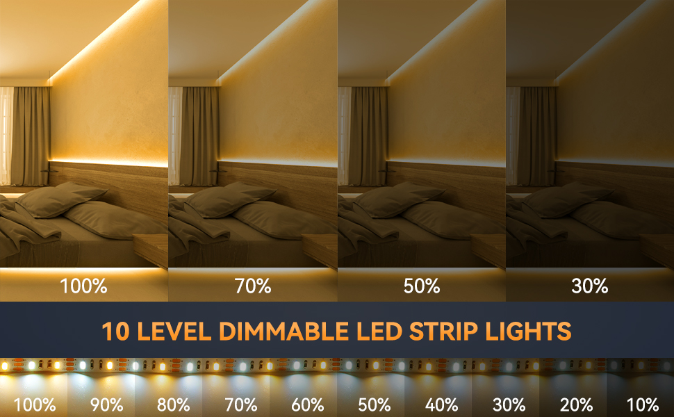 5v usb Dual dimmable LED Flexible Stripfkj