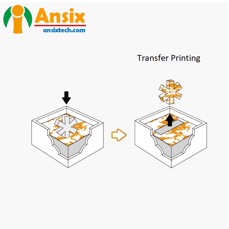 transfer printingj0f