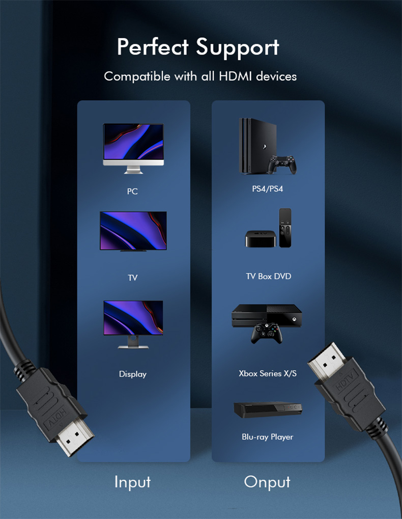 Amewire 1080P HDMI Cables 1gb1