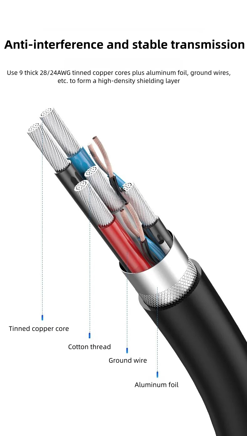 Type Male To Male Cable Usb4u78